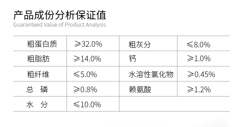 如何挑选狗粮，国产什么牌子的狗粮比较好？